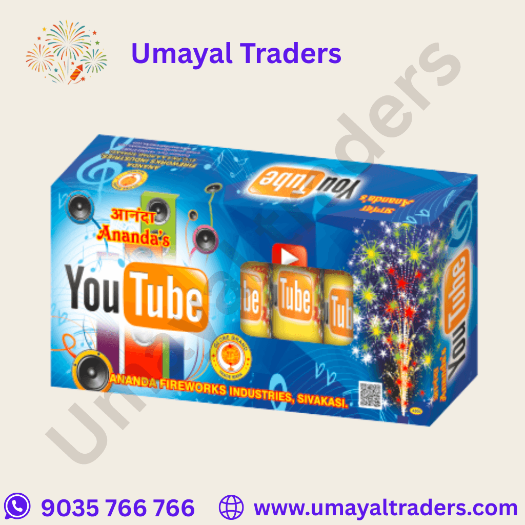 Ananda Youtube thumbnail