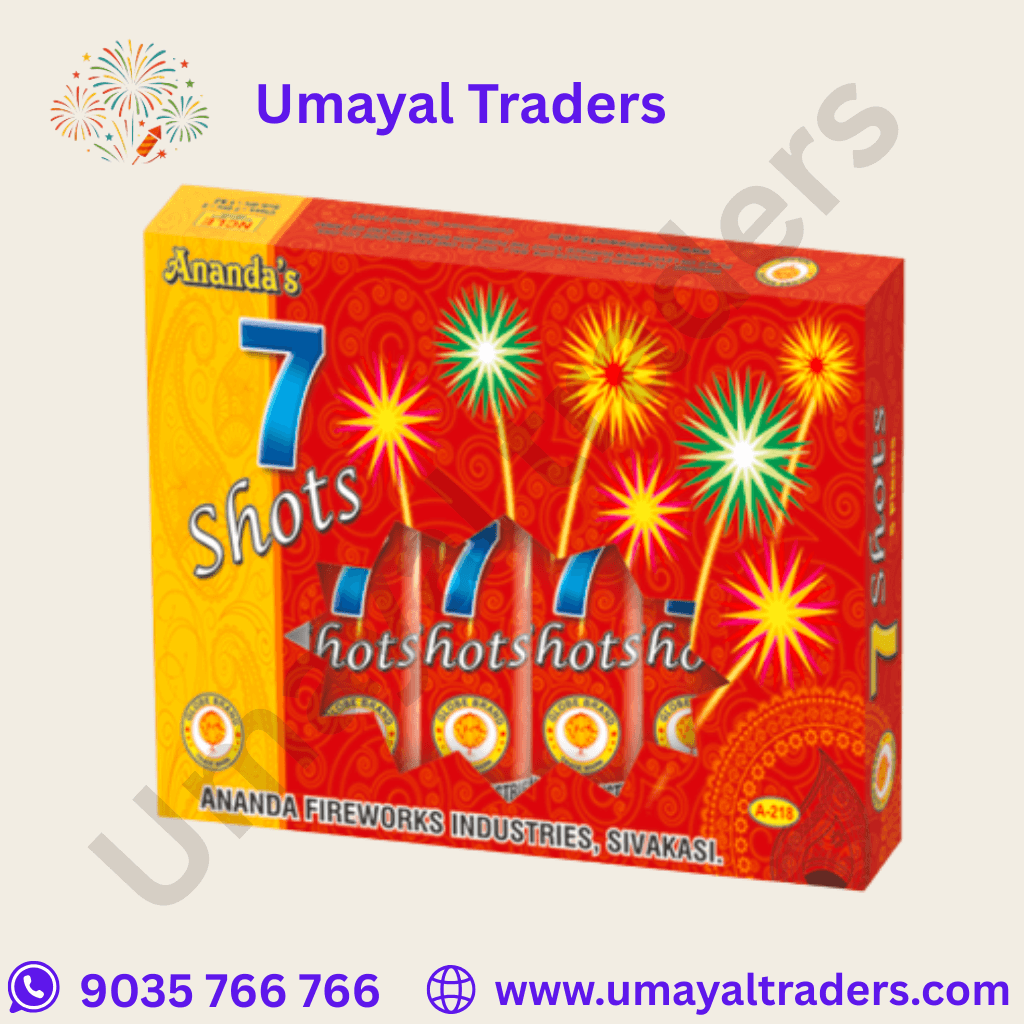 Ananda 7 shots thumbnail