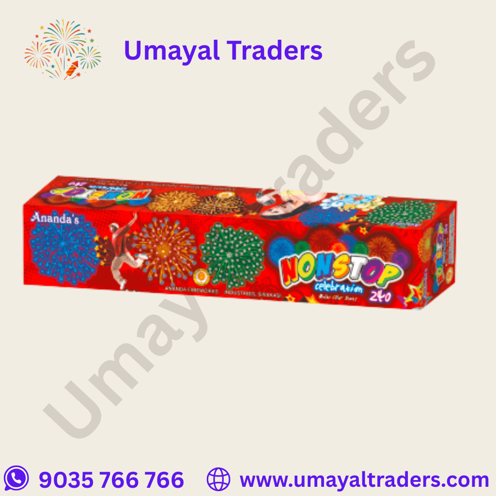 Ananda Non-Stop (240 Shots) thumbnail