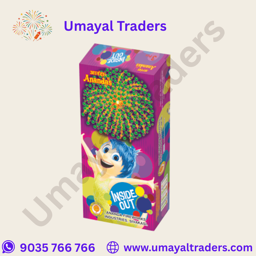 Ananda Inside Out thumbnail