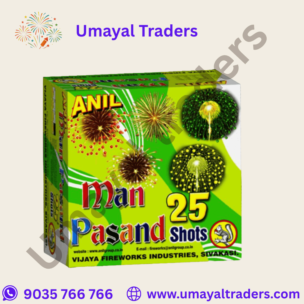 Anil Man Pasand – 25 Shots