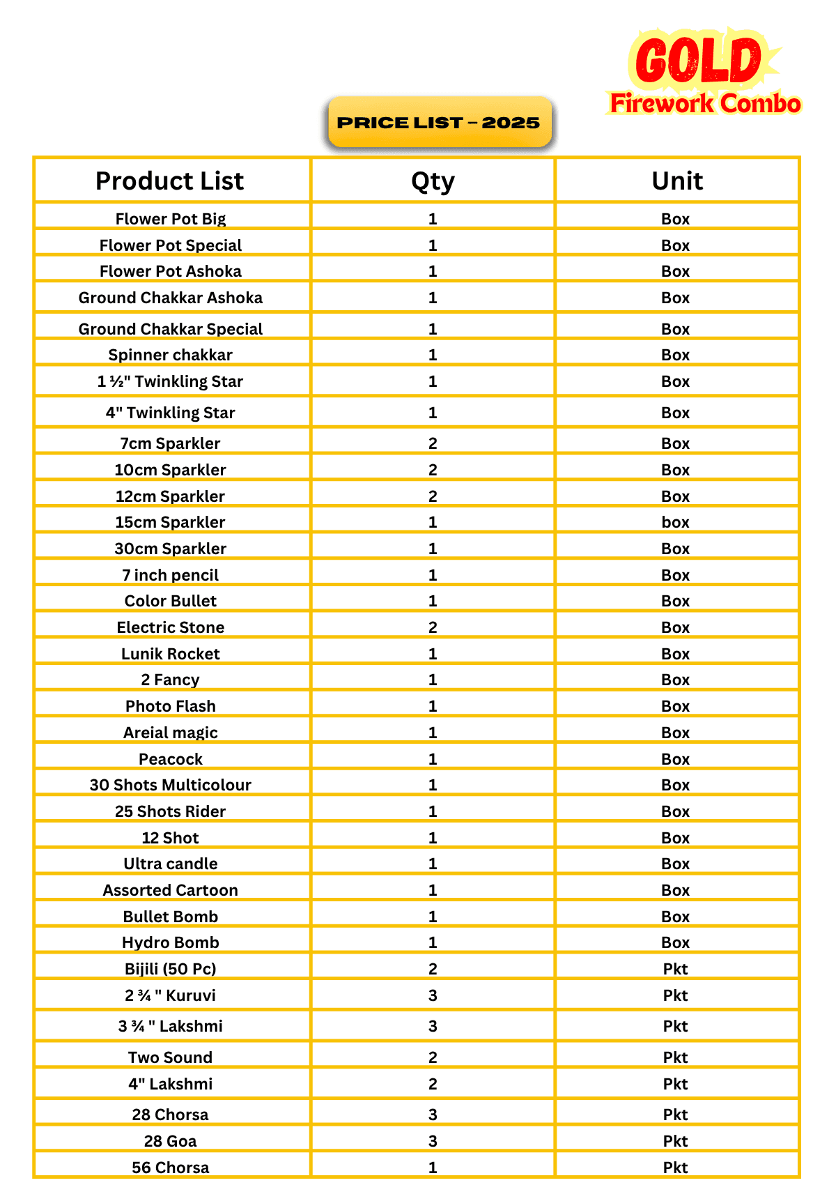 Gold Fireworks Combo hover